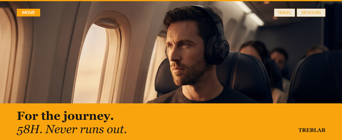 TREBLAB Z2 Active Noise Cancelling Headphones — A+ 6