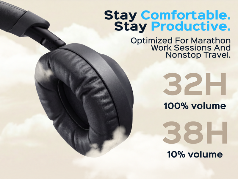 TREBLAB Z7 Pro Hybrid Active Noise Cancelling Headphones — A+ 3 mobile