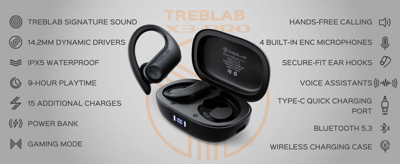 Treblab X3 Pro True Wireless Waterproof Bluetooth Earbuds with